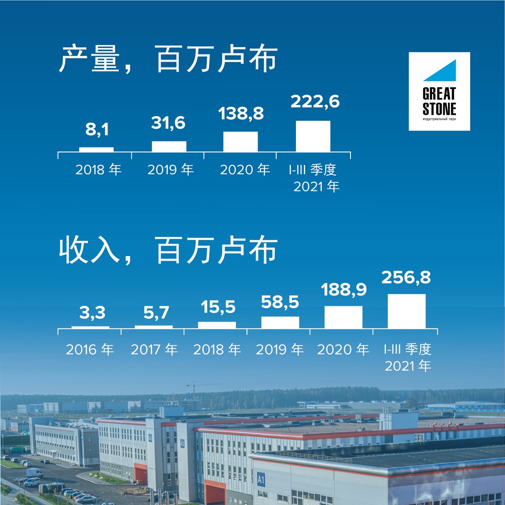 Графики (на китайском)-02.jpg