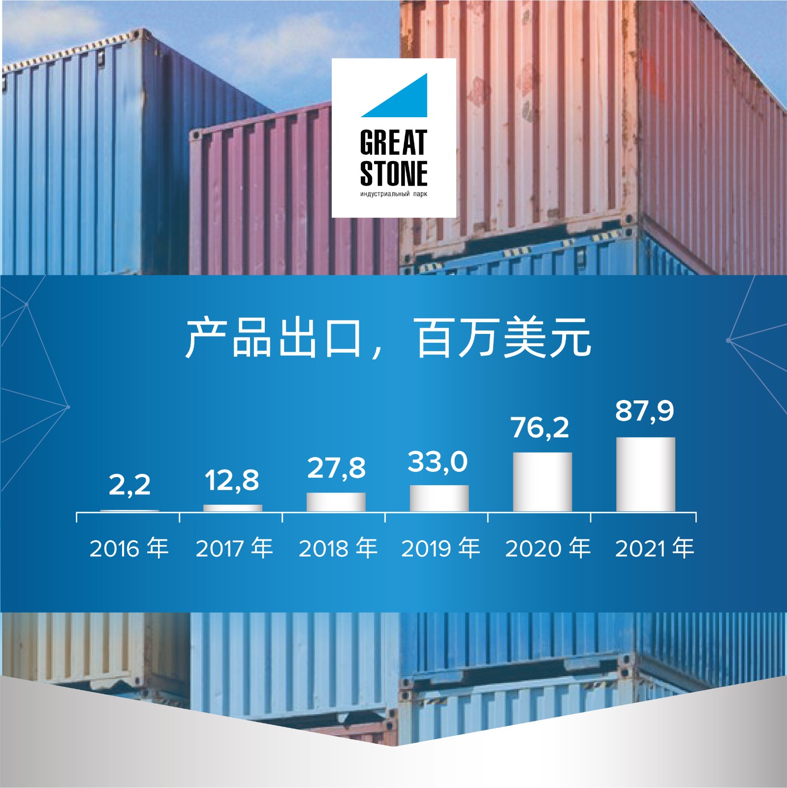 Макет графики (кит)-05.jpg